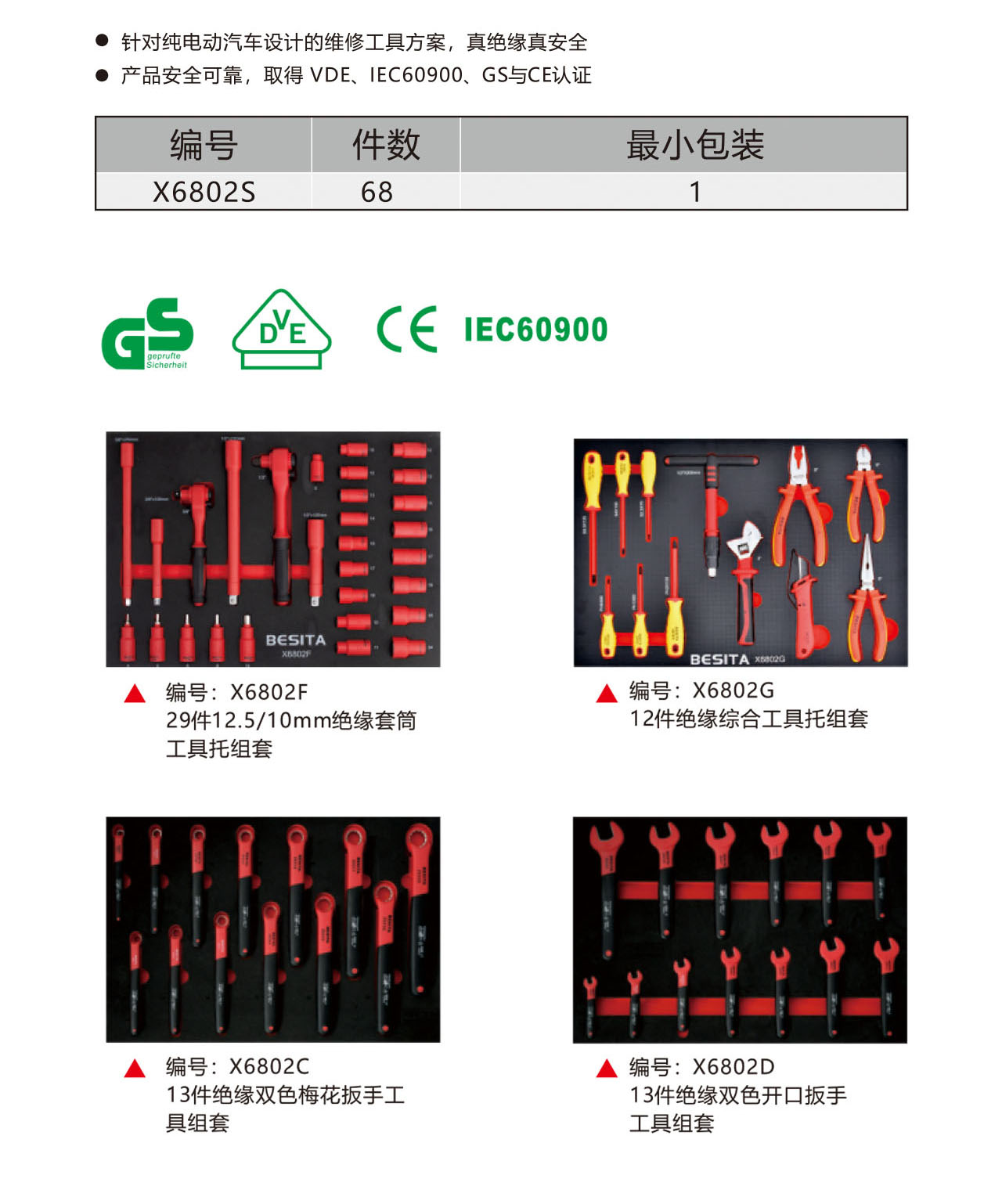 68件新能源工具方案1（新能源）（NO.X68022S）