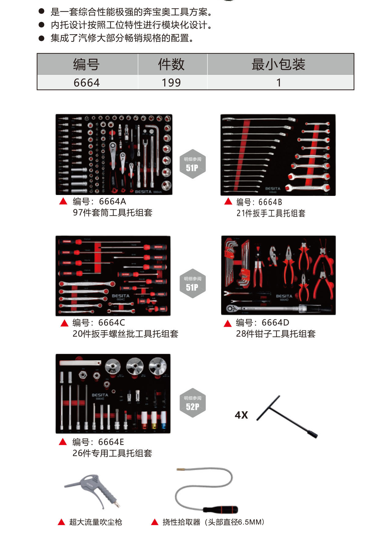 199件奔宝奥工具方案（NO.6664）