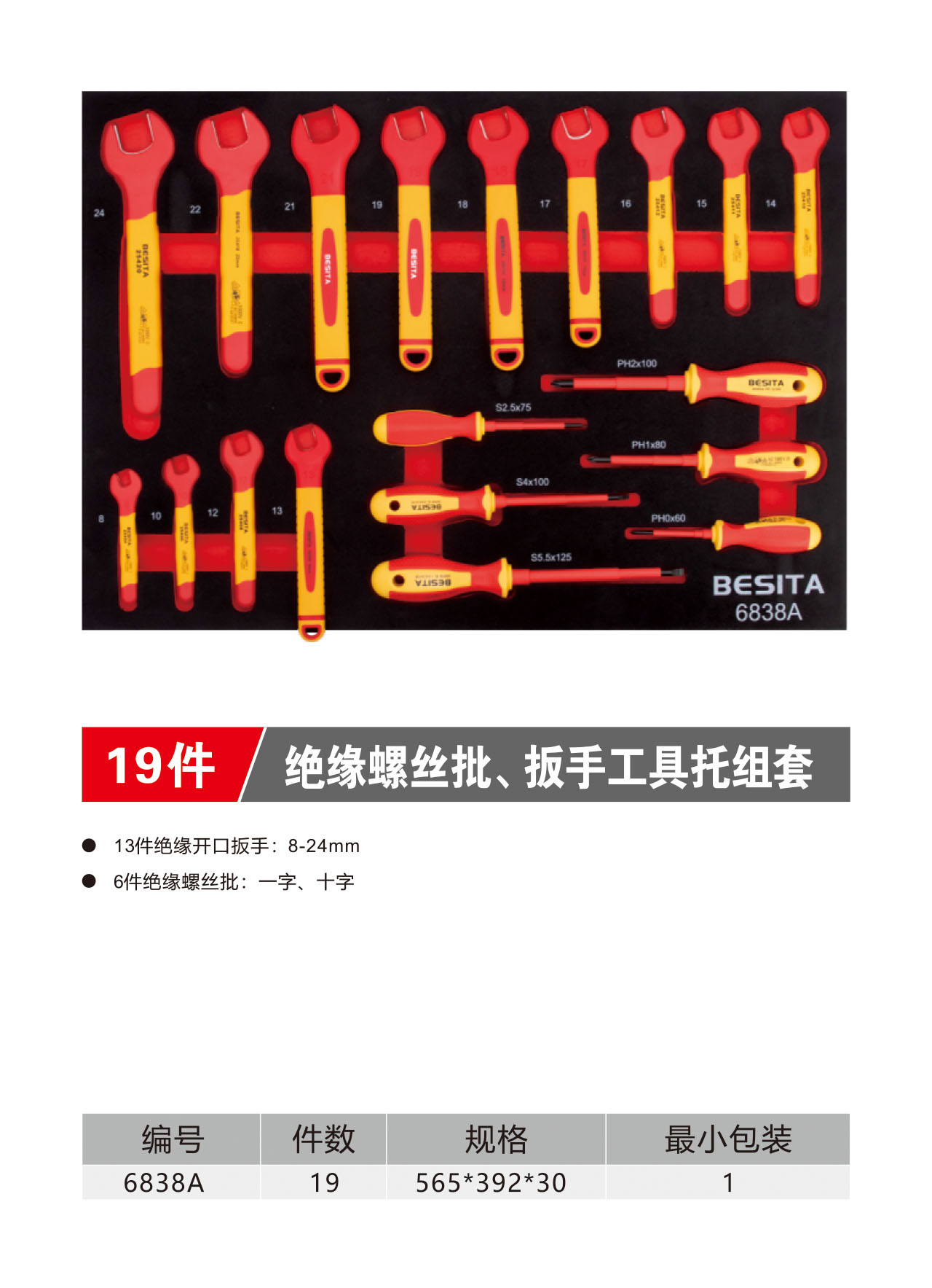 19件绝缘螺丝批、扳手工具托组套（NO.6838A)