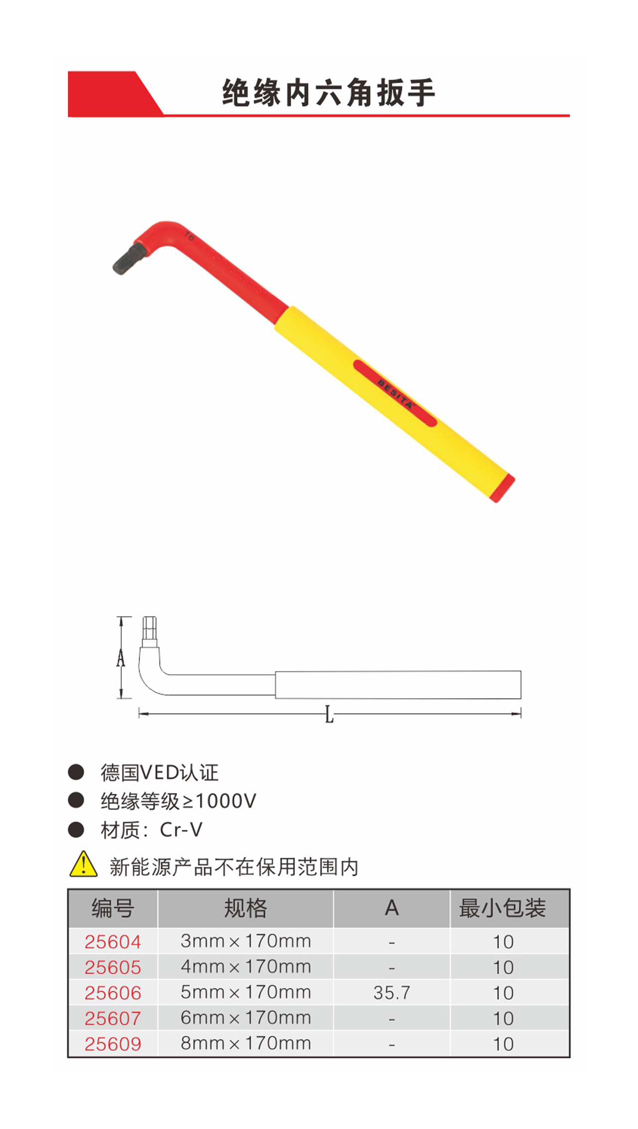 绝缘内六角扳手（NO.25604-25609)