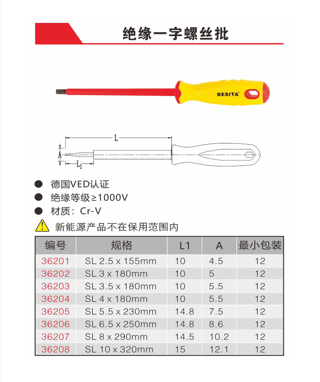 绝缘一字螺丝批（NO.36201-36208）