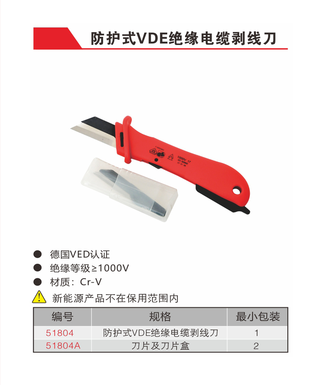 防护式VDE绝缘电缆剥线刀（NO.51804-51804A）