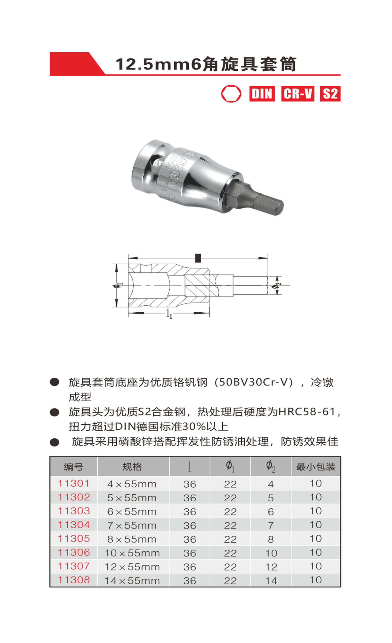 12.5mm6角旋具套筒（NO.11301-11308）