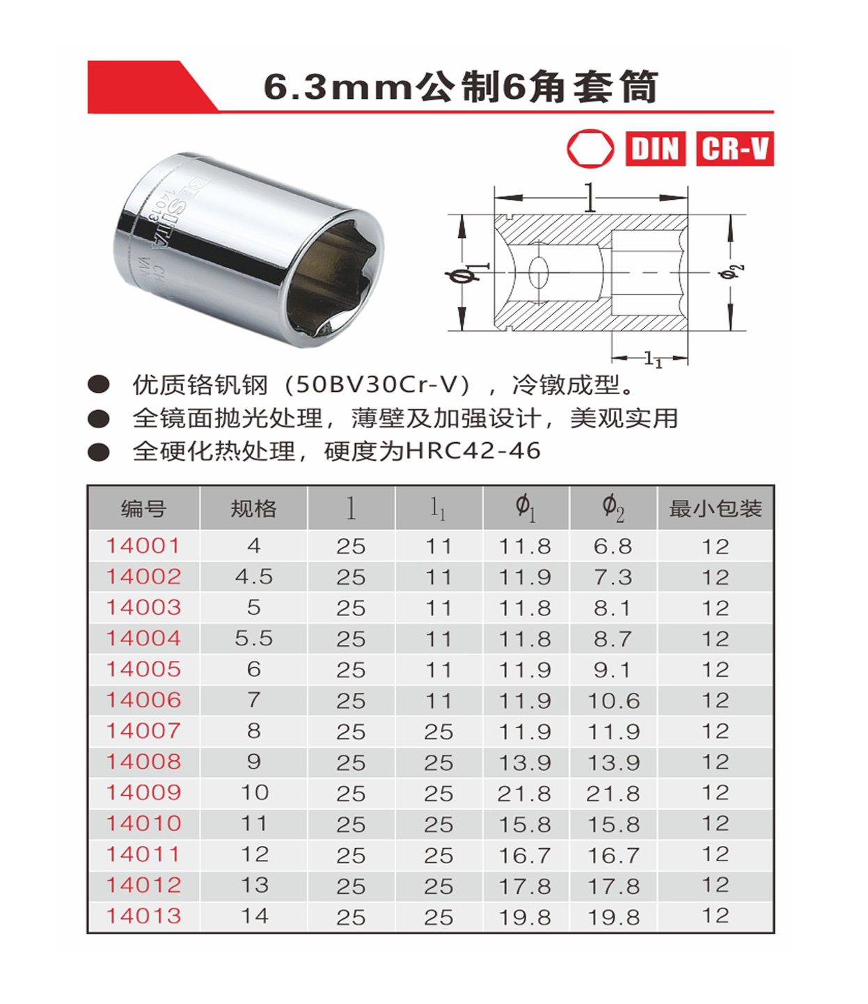 6.3mm公制6角套筒（NO.14001-14013）