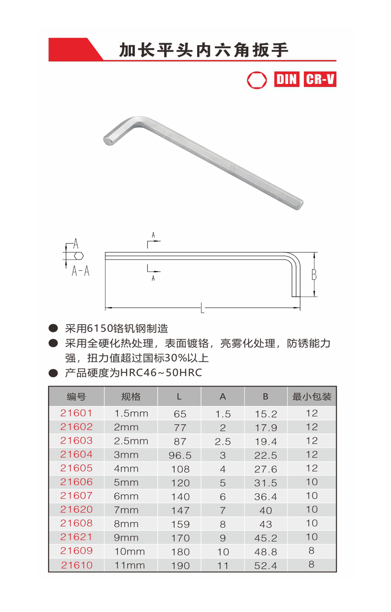 加长平头内六角扳手（NO.21601-21610）