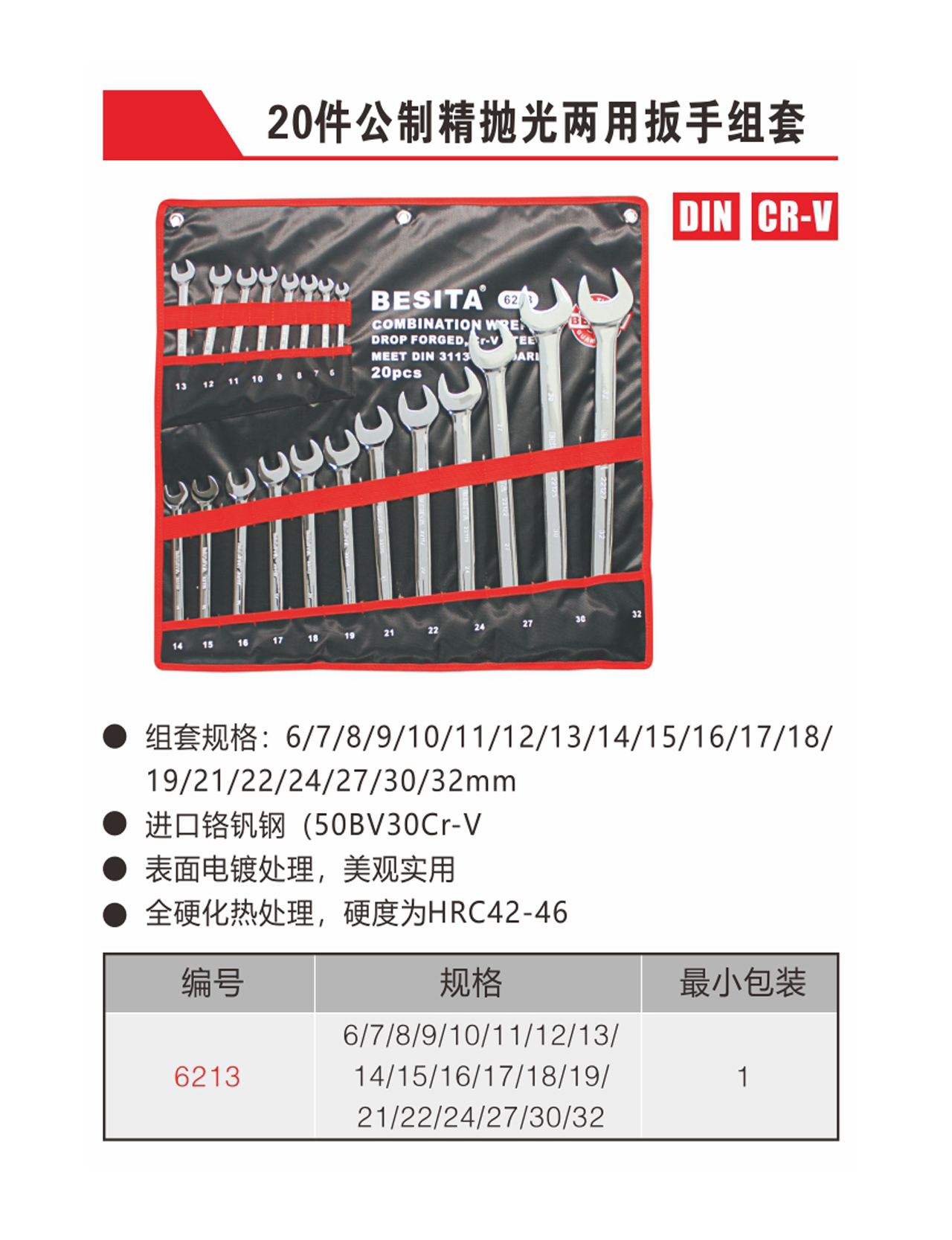 20件公制精抛光两用扳手组套（NO.6213)