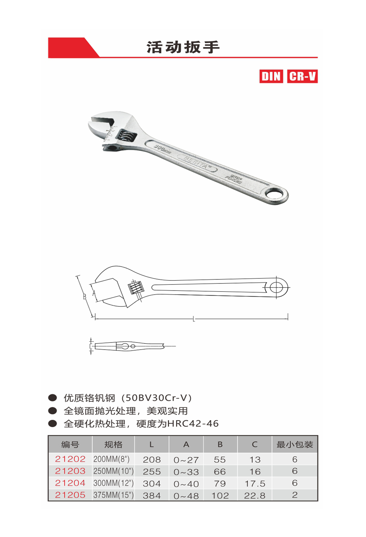 活动扳手（NO.21202-21205）