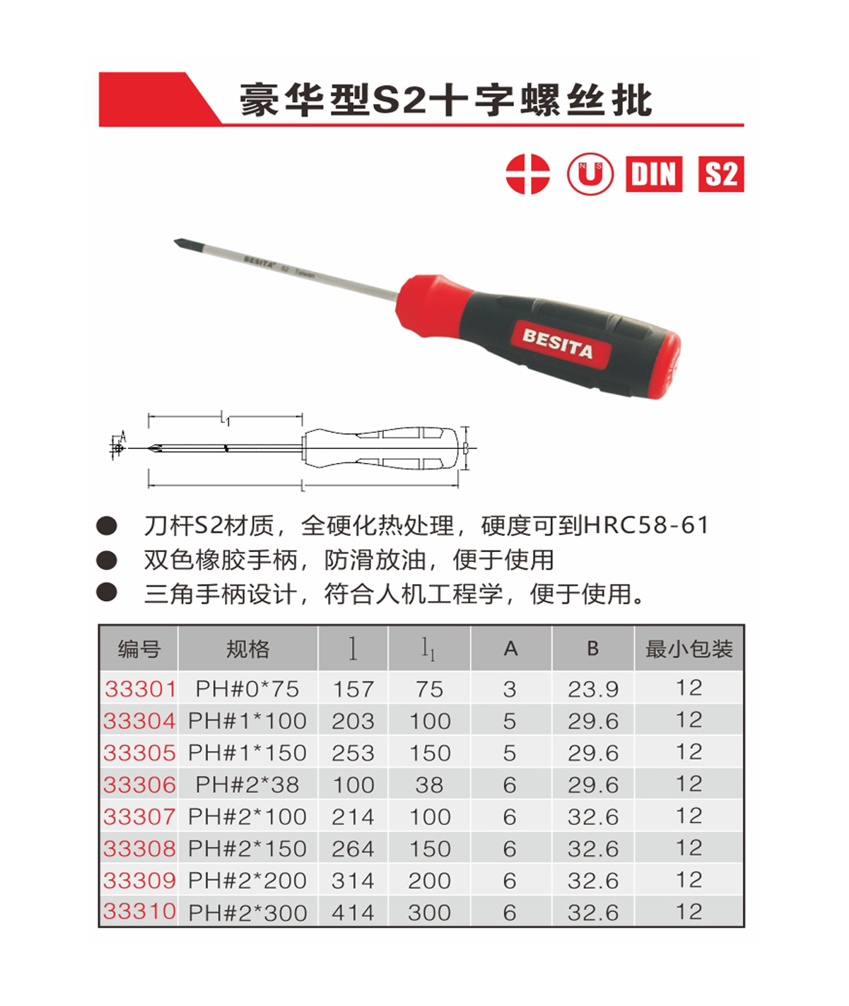 豪华型S2十字螺丝批（NO.33301-33310）